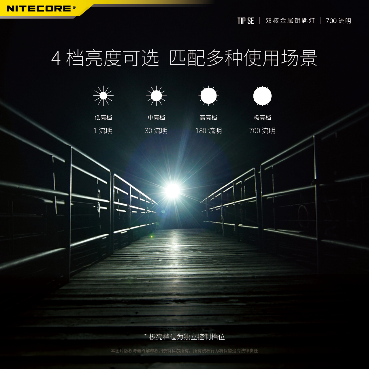 nitecore-tip-se-28.jpg