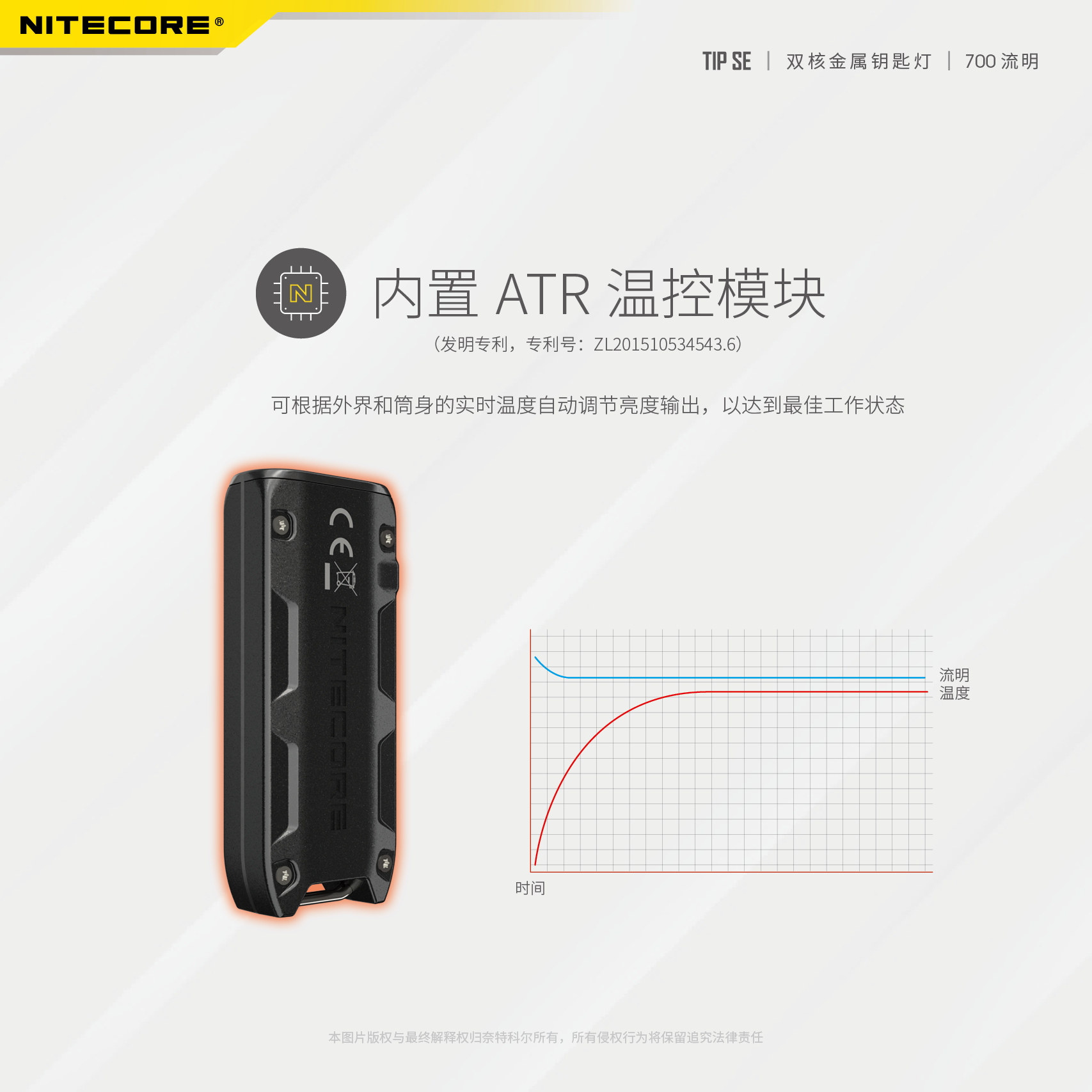 nitecore-tip-se-30.jpg
