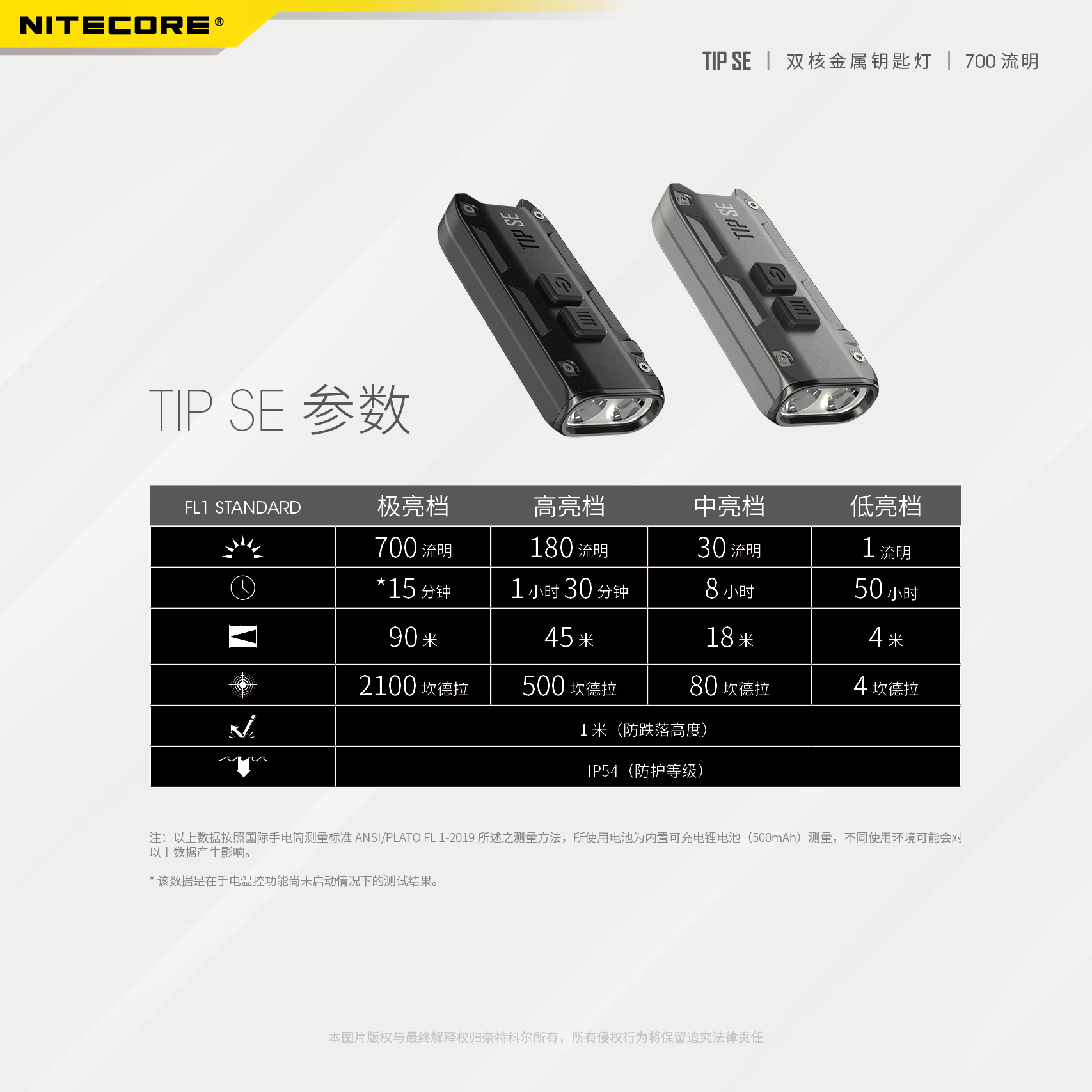nitecore-tip-se-36.jpg
