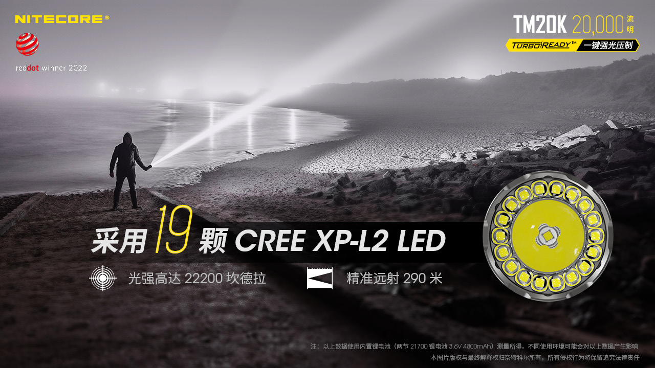 nitecore-tm20k-20.jpg
