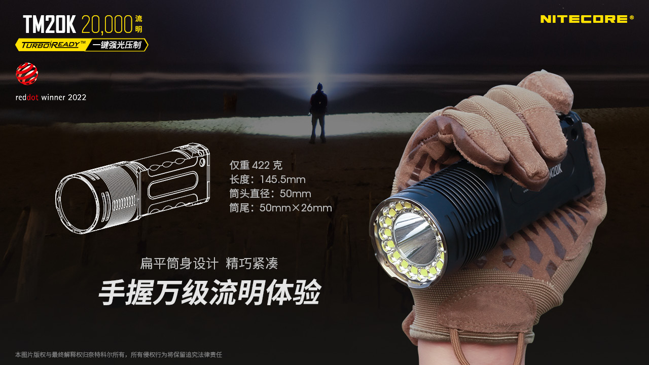 nitecore-tm20k-21.jpg