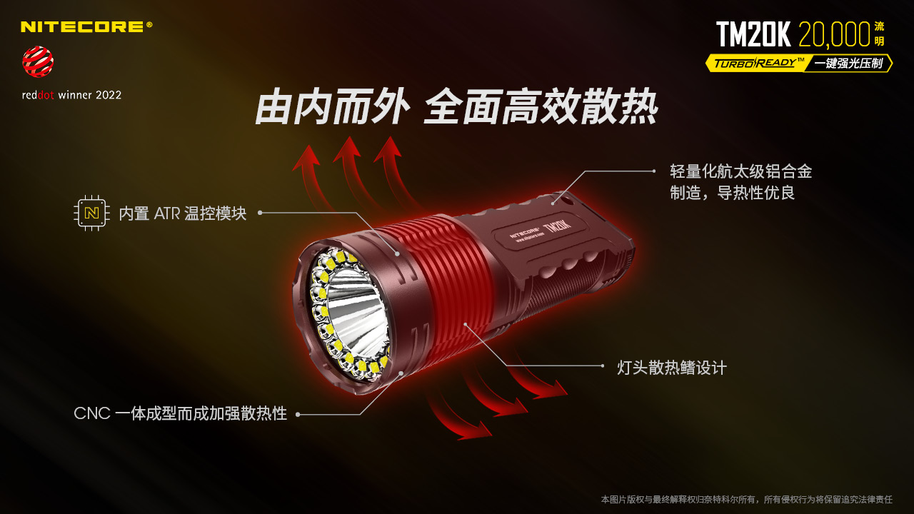 nitecore-tm20k-34.jpg