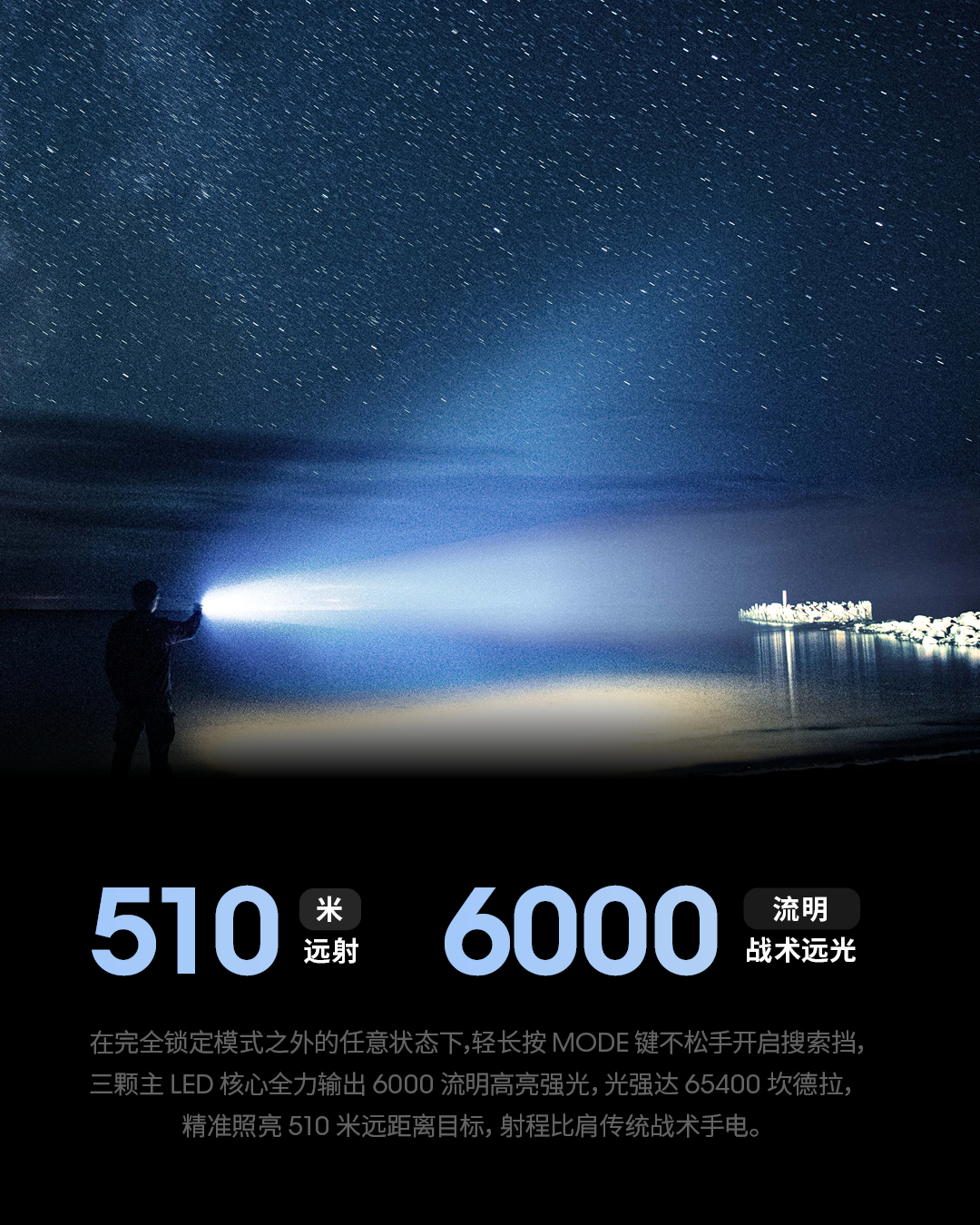 nitecore-tm9k-06.jpg