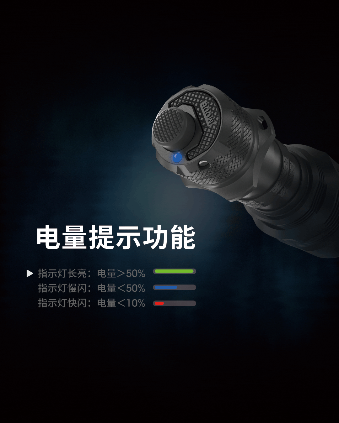 nitecore-tm9k-14.gif