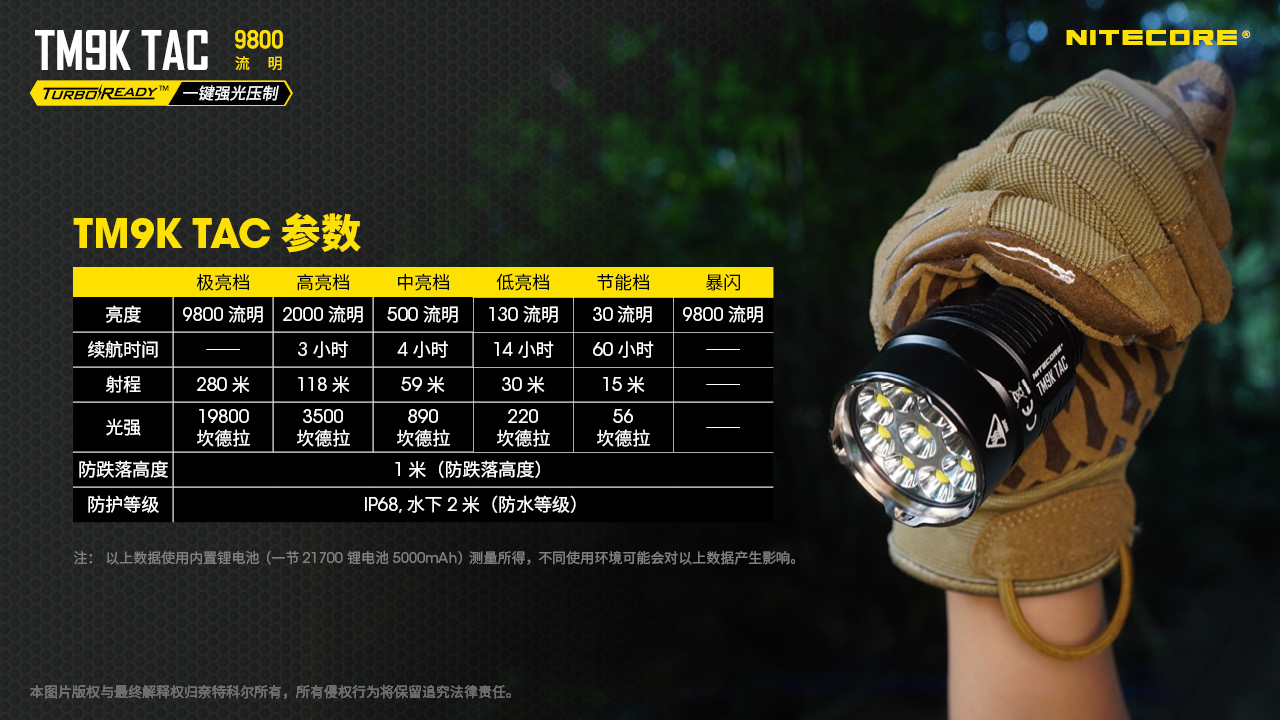 nitecore-tm9k-tac-35.jpg