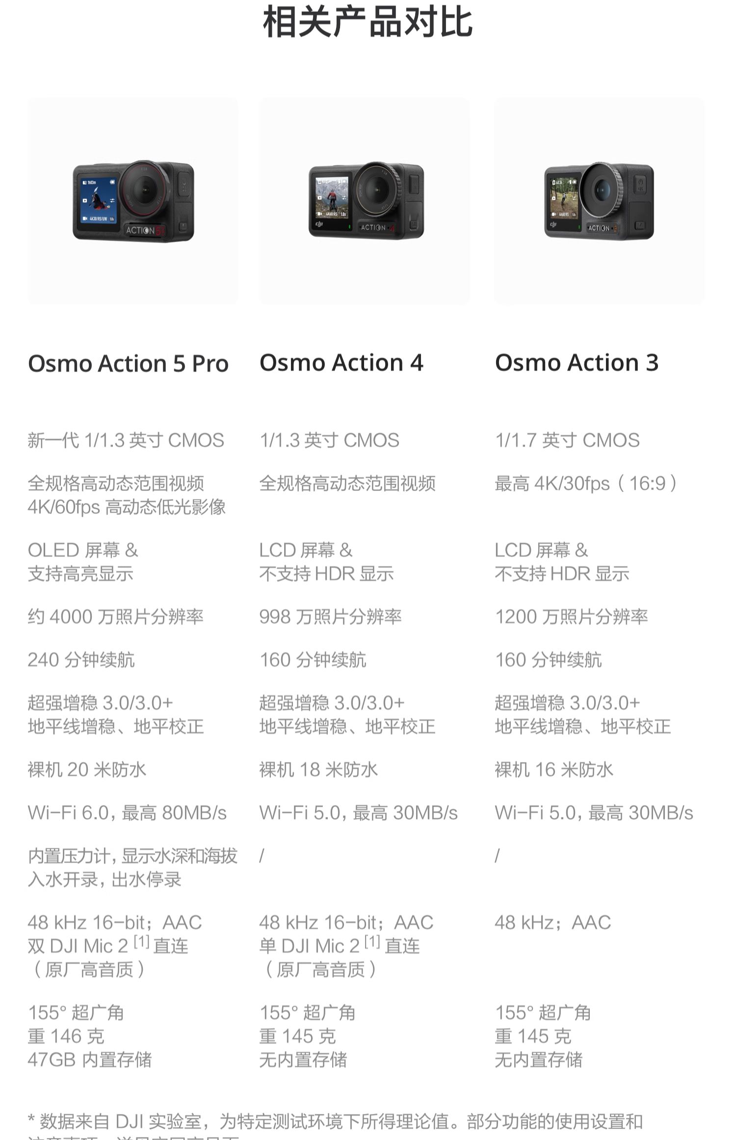 osmo-action-5-pro-60.jpg