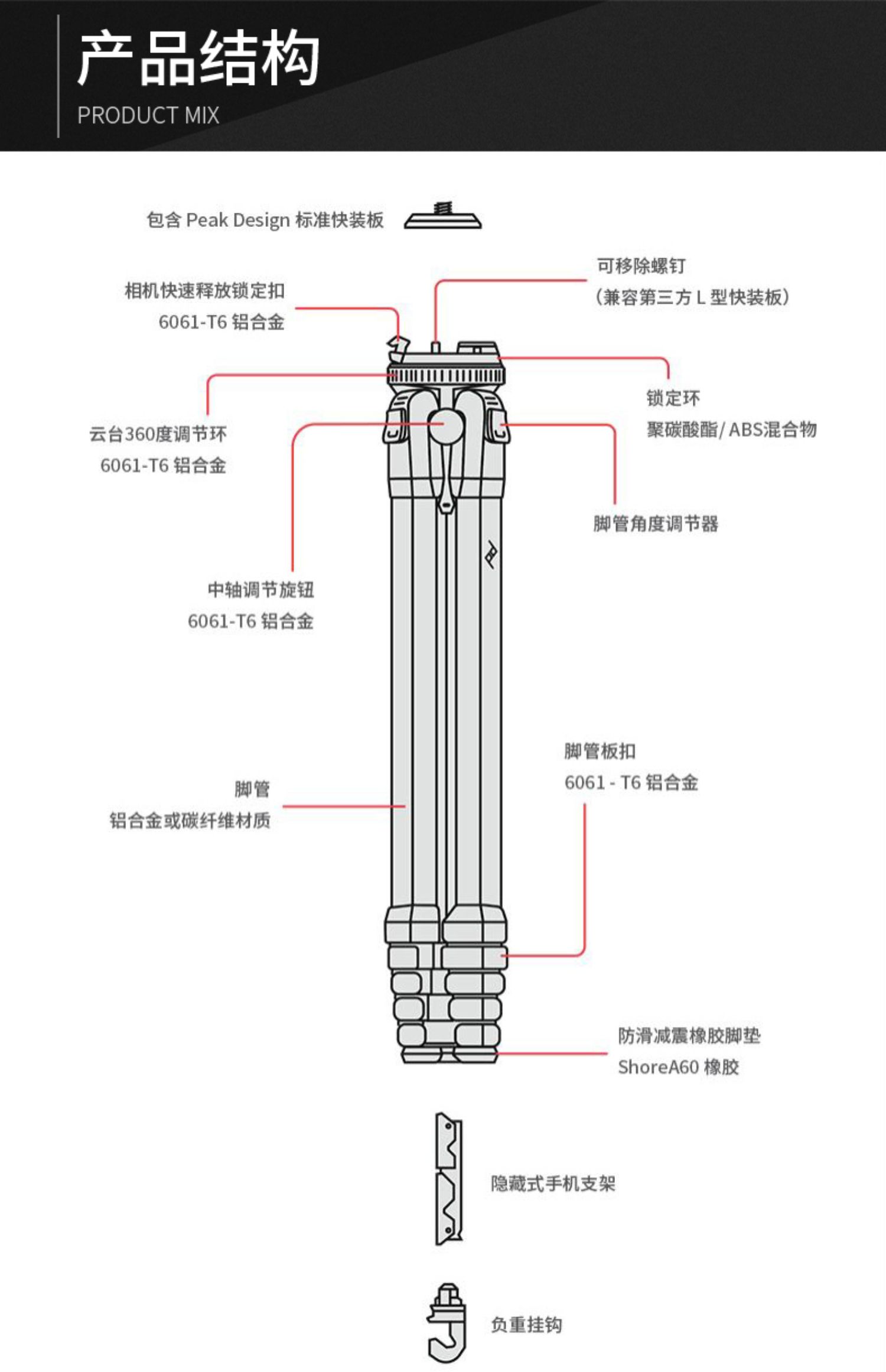 peak-design-carbon-tripod-06.jpg