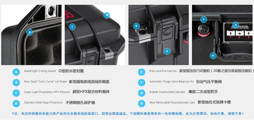 Pelican 1626 WF Air Case With Foam 圖文描述 11