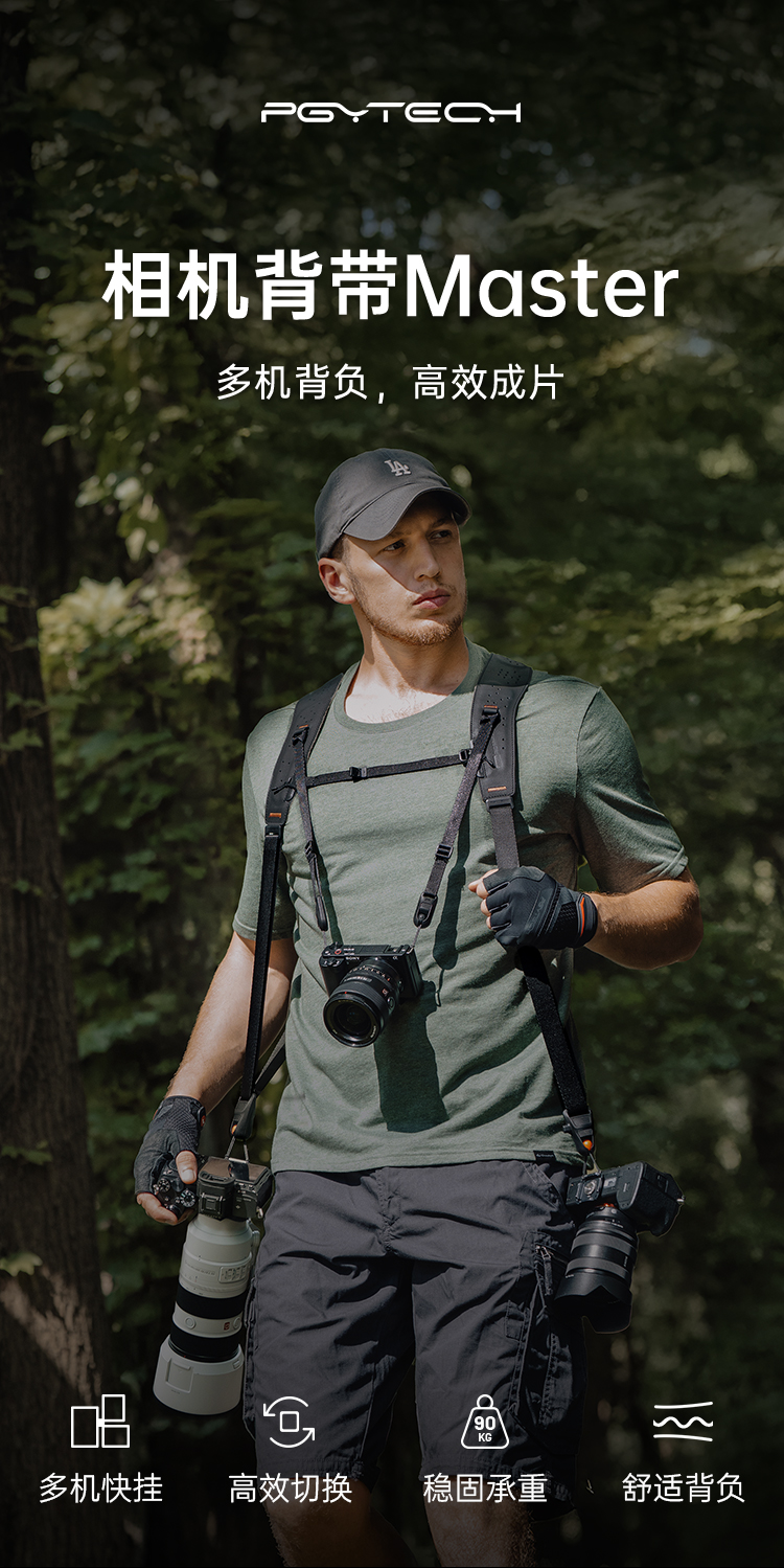 pgytech-camerastrapmaster-01.jpg