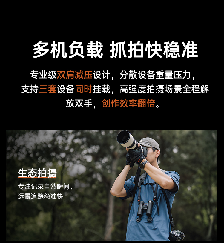 pgytech-camerastrapmaster-02.jpg