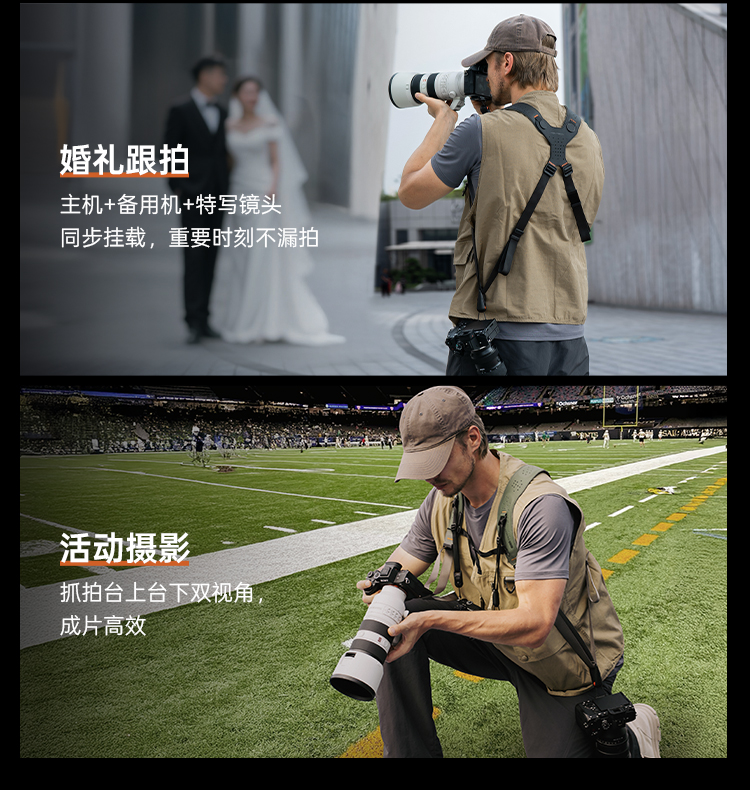 pgytech-camerastrapmaster-03.jpg