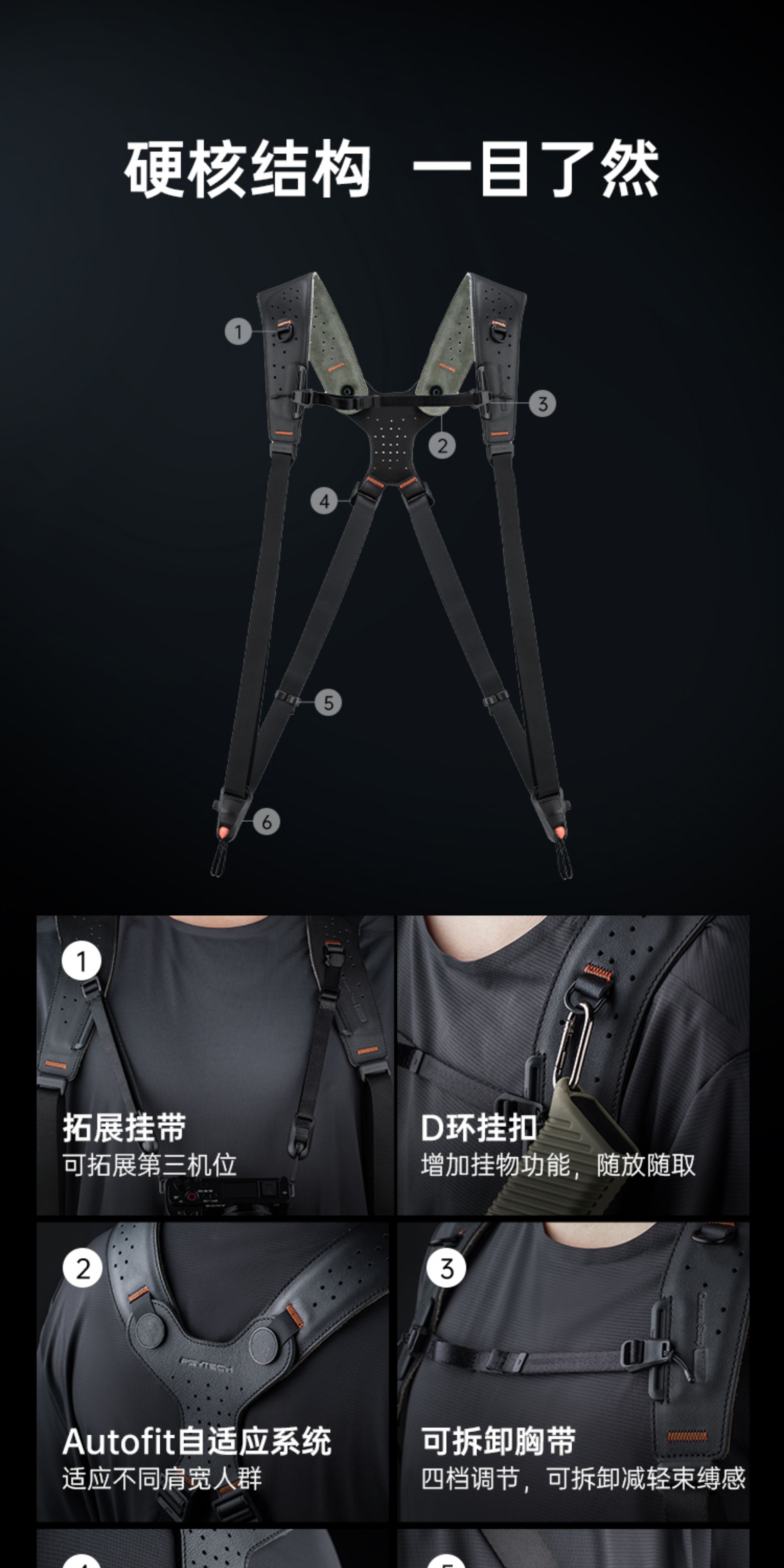 pgytech-camerastrapmaster-19.jpg