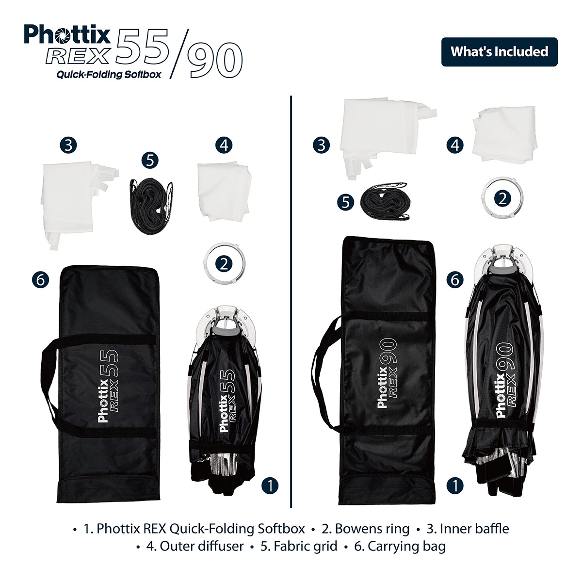 phottix-rex-10.jpg phottix-rex-10.jpg