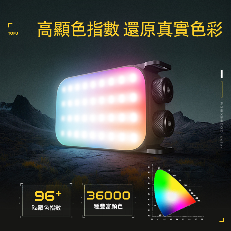 phottix-x-photoolex-tofu-bro-16.jpg phottix-x-photoolex-tofu-bro-16.jpg