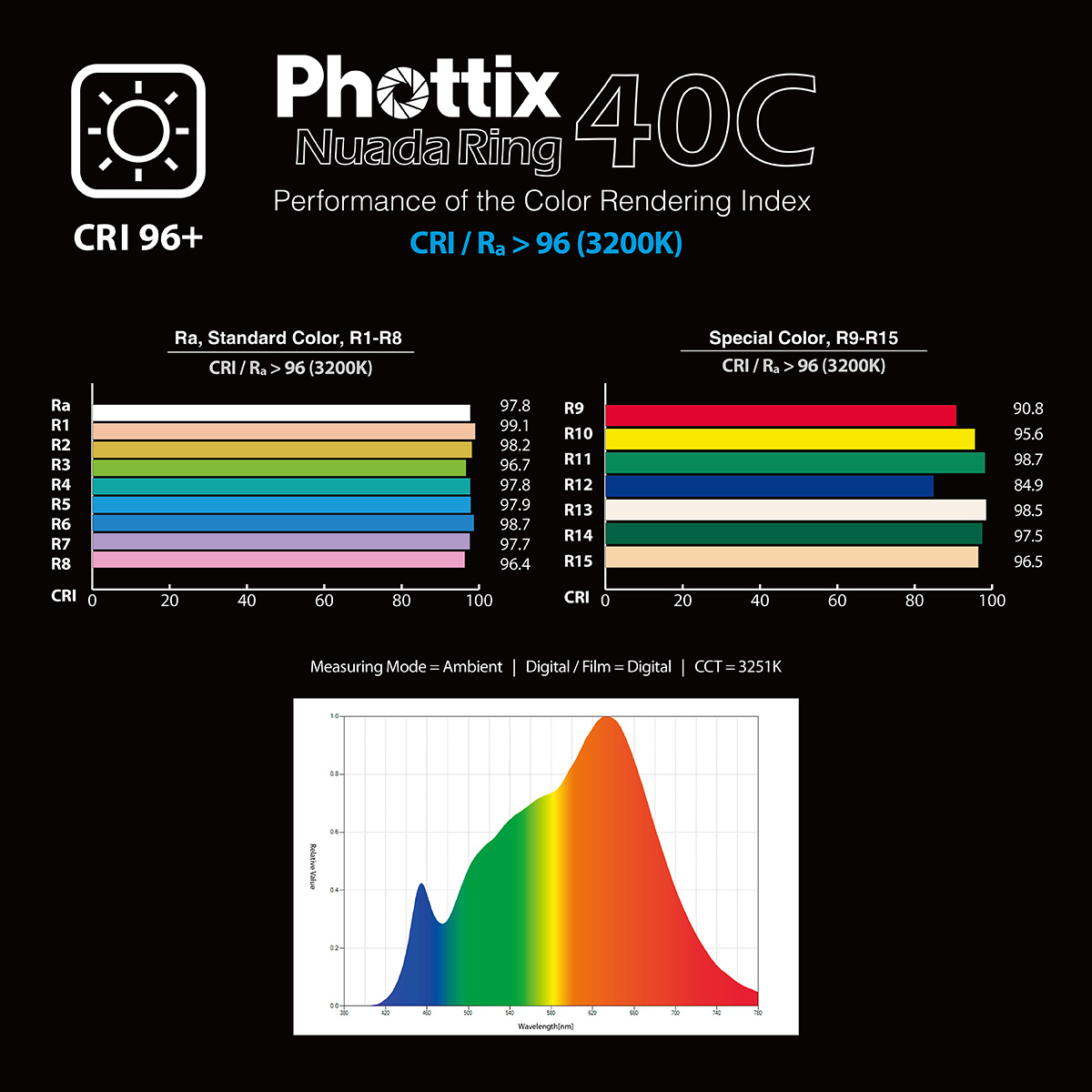 phottixnuadaring40c-14.jpg