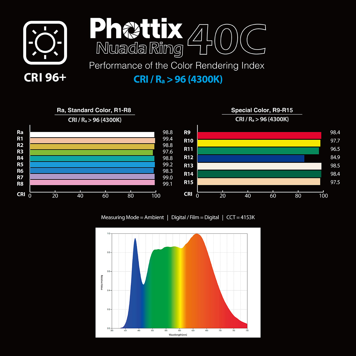 phottixnuadaring40c-16.jpg
