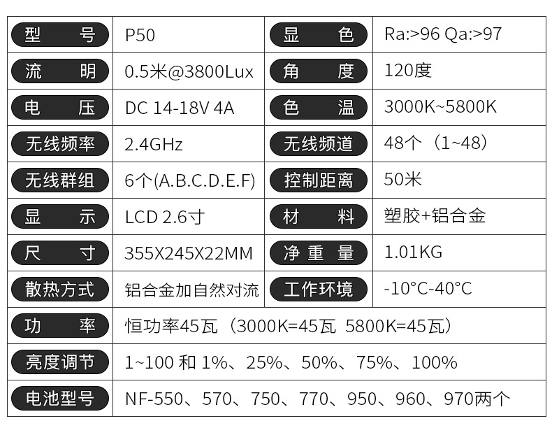 pixelp50led14.jpg