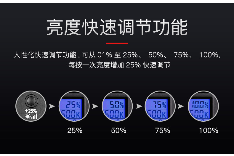 pixelp50led7.jpg
