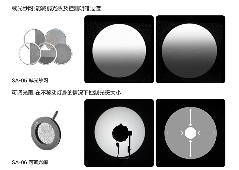 products-continuous-focusing-led-light-s30-08.jpg