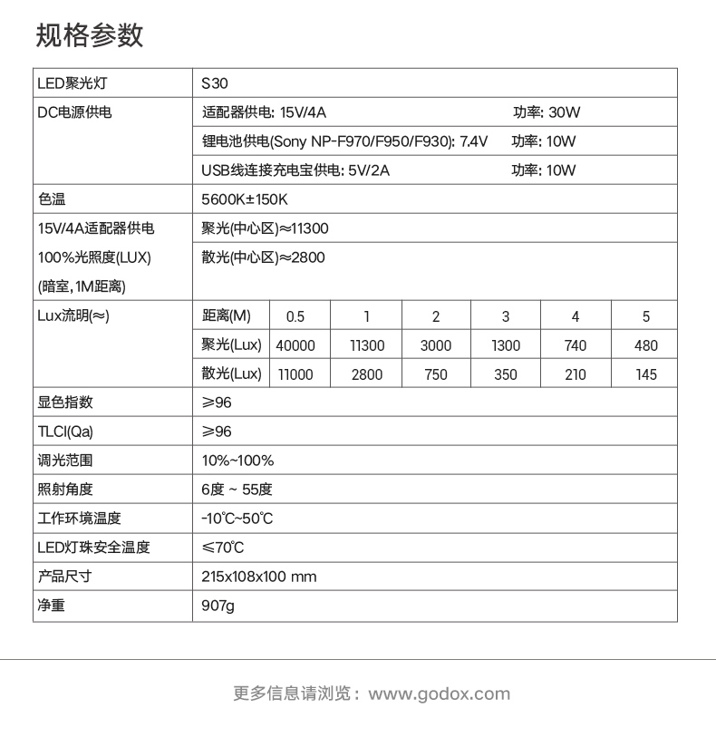 products-continuous-focusing-led-light-s30-14.jpg