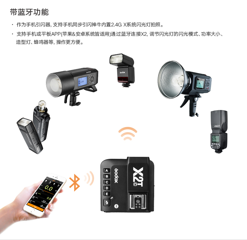 products-remote-control-x2-ttl-wireless-flash-trigger-04.jpg