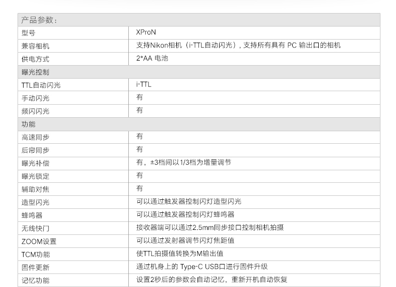 products-remote-control-xpron-ttl-wireless-flash-trigger-09.jpg