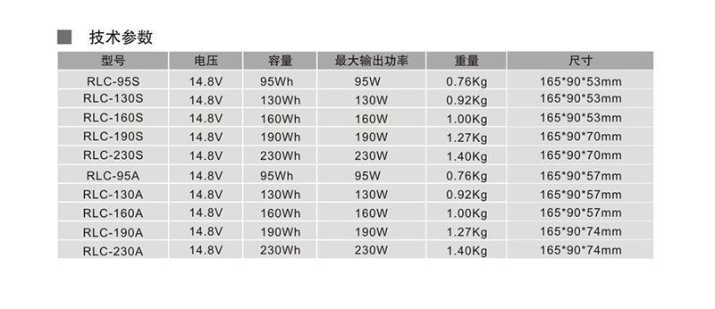 rolux-rlc-v-mount-battery-13.jpg