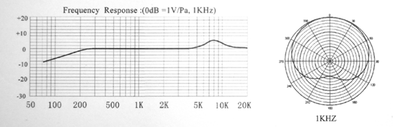 saramonic-smartmic-plus-di-07.jpg