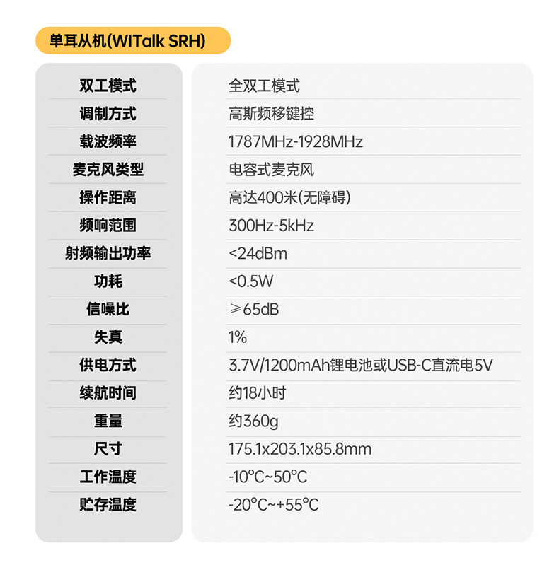 saramonic-witalk-wt9s-46.jpg