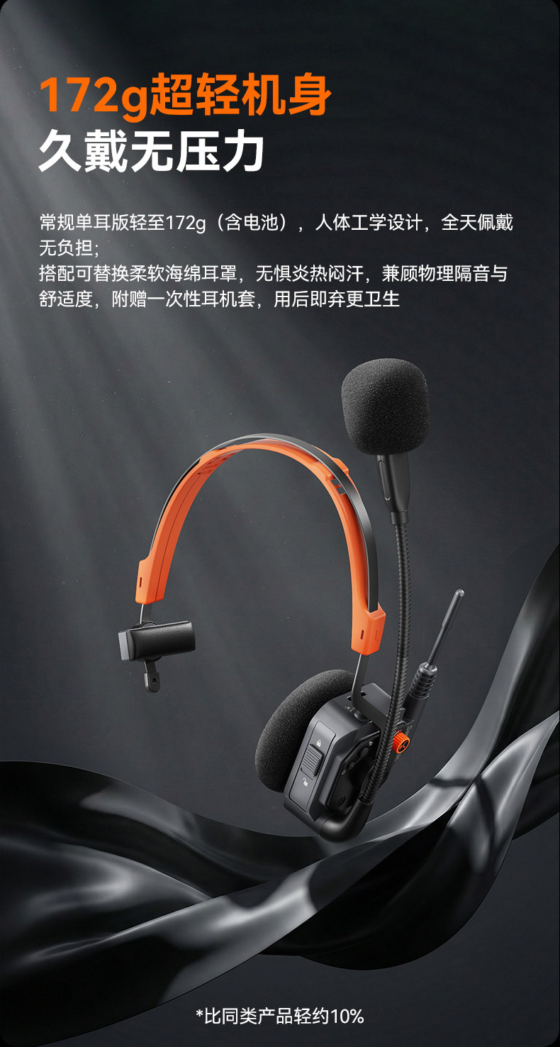 Saramonic WiTalk9 X 系列圖文介紹 25