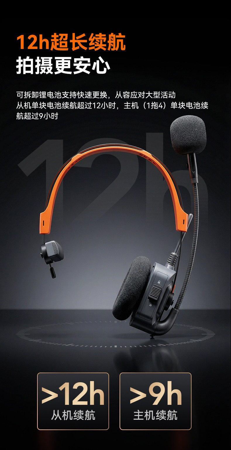 Saramonic WiTalk9 X 系列圖文介紹 27