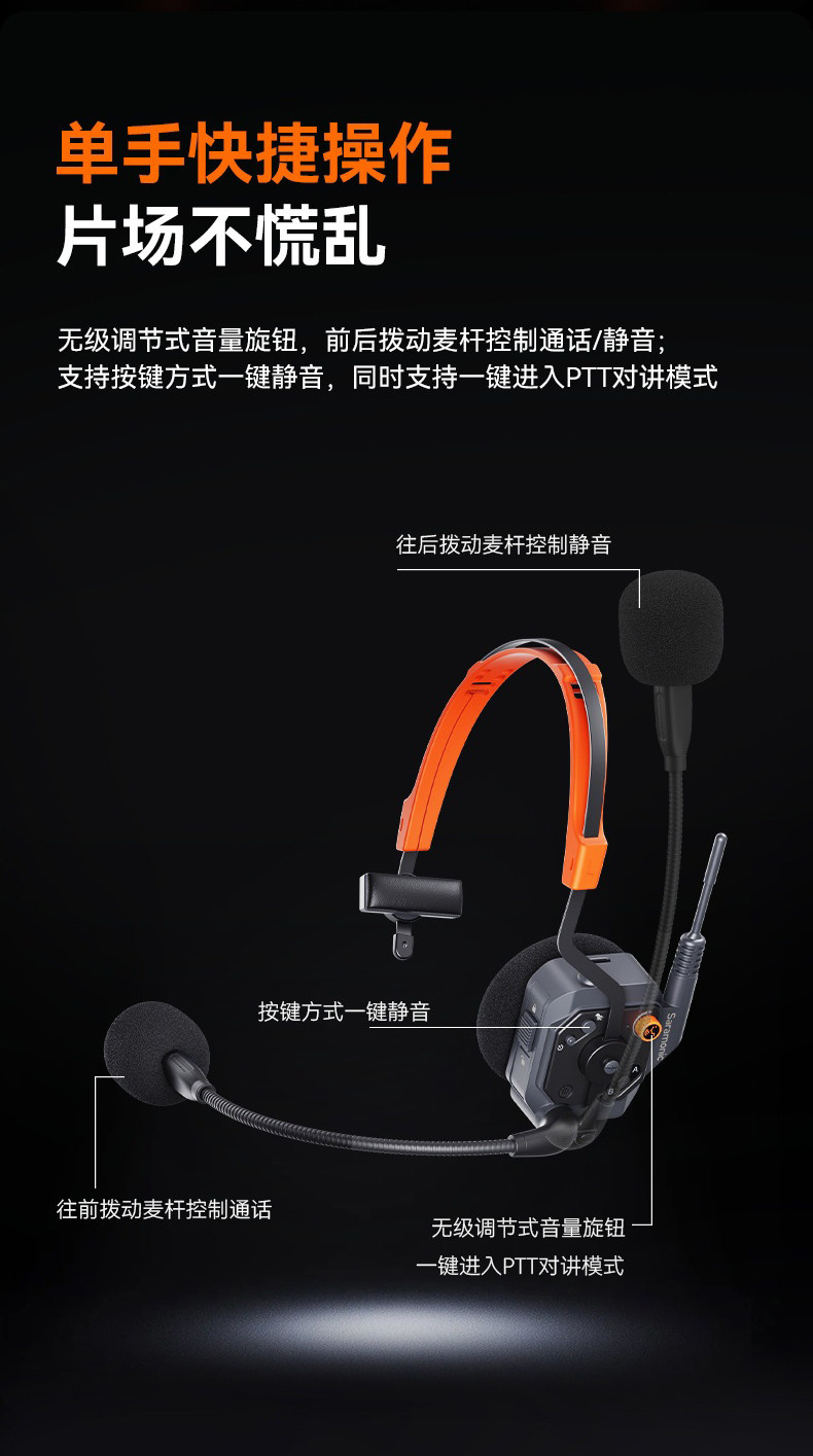 Saramonic WiTalk9 X 系列圖文介紹 28