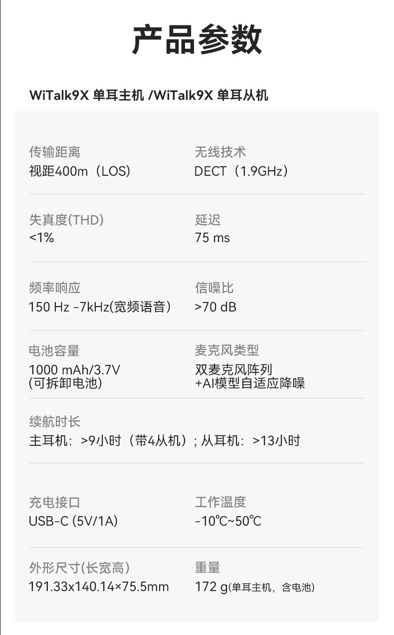 Saramonic WiTalk9 X 系列圖文介紹 36