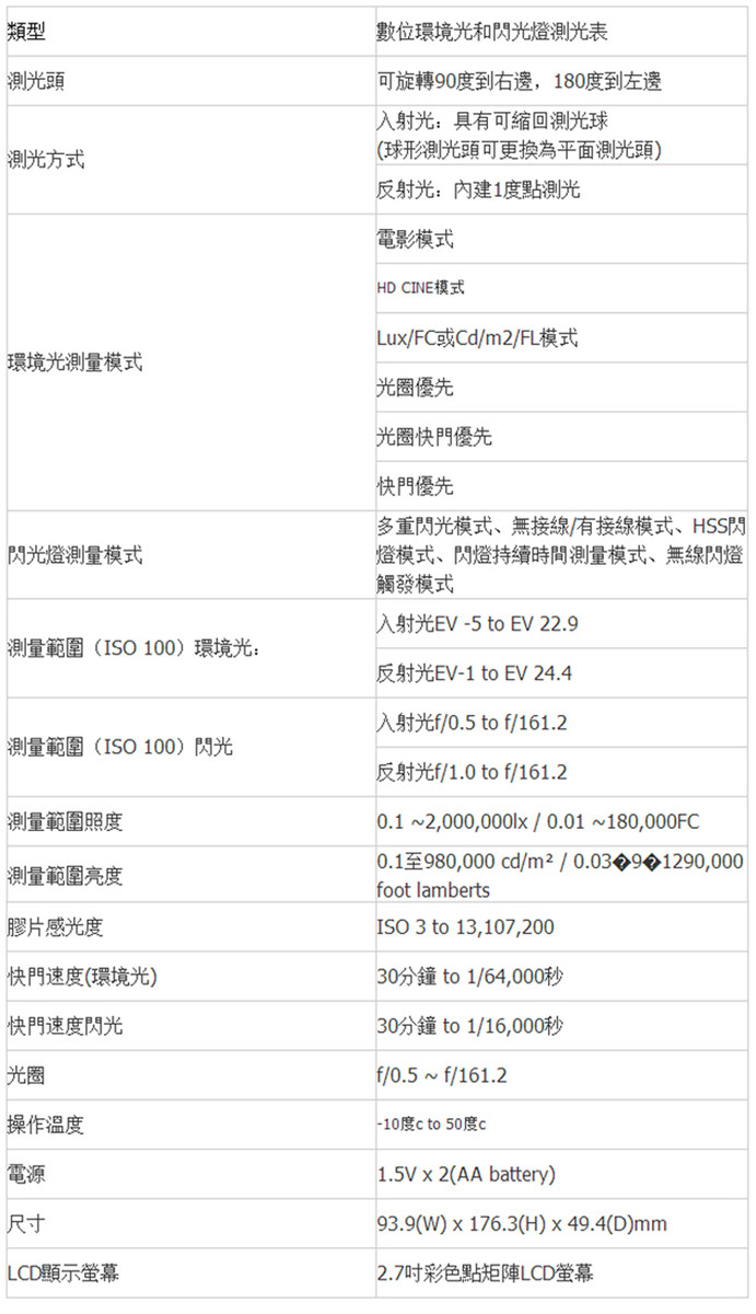 sekonic-l858d-10.jpg