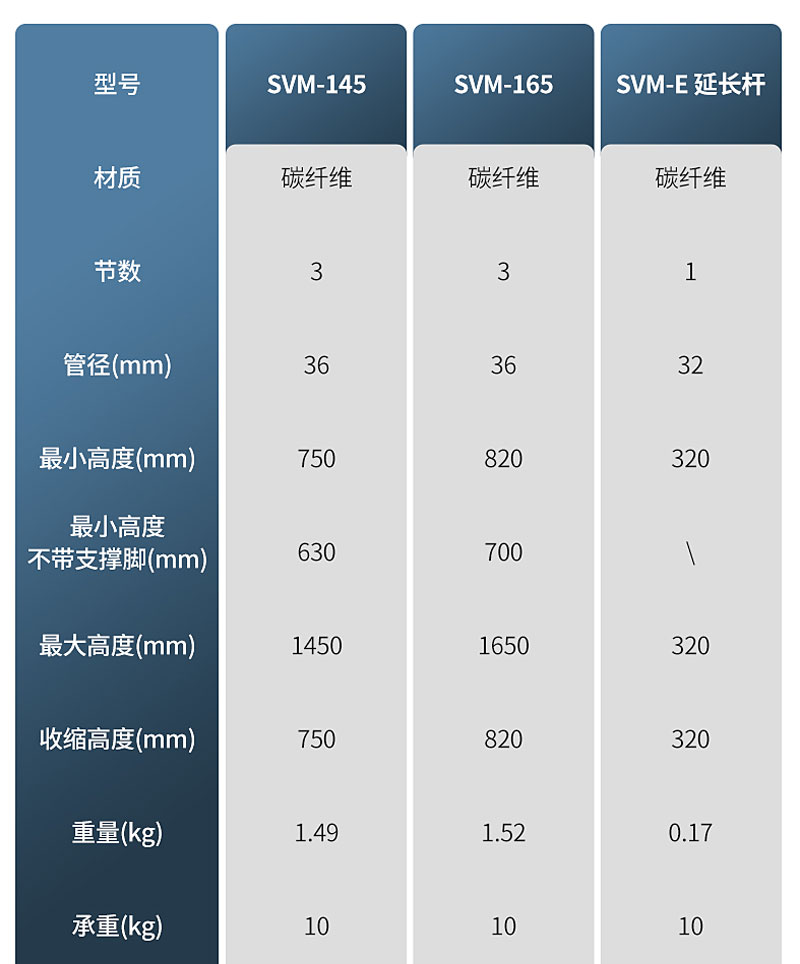 sirui-svm-145-24.jpg