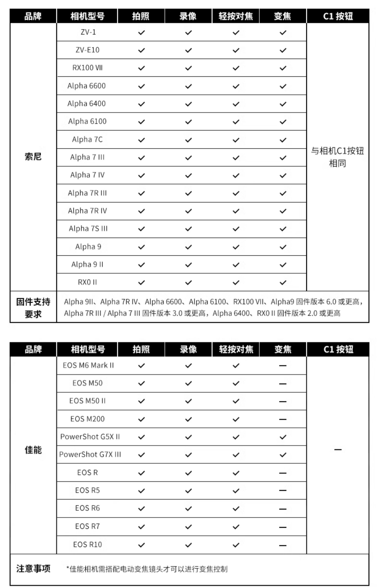 smallrig-3326-sr-rg1-33.jpg