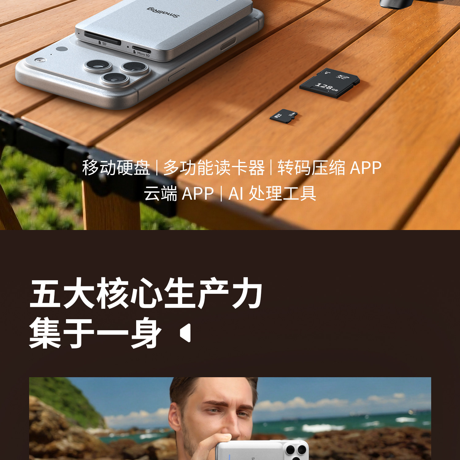SmallRig 6293 5-in-1 Multifunctional Magnetic Portable SSD 2TB 磁吸外置硬碟 圖文描述 02