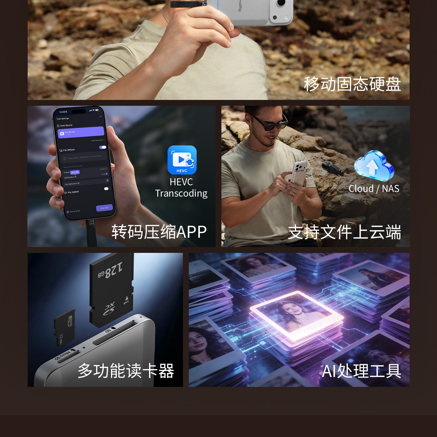 SmallRig 6293 5-in-1 Multifunctional Magnetic Portable SSD 2TB 磁吸外置硬碟 圖文描述 03