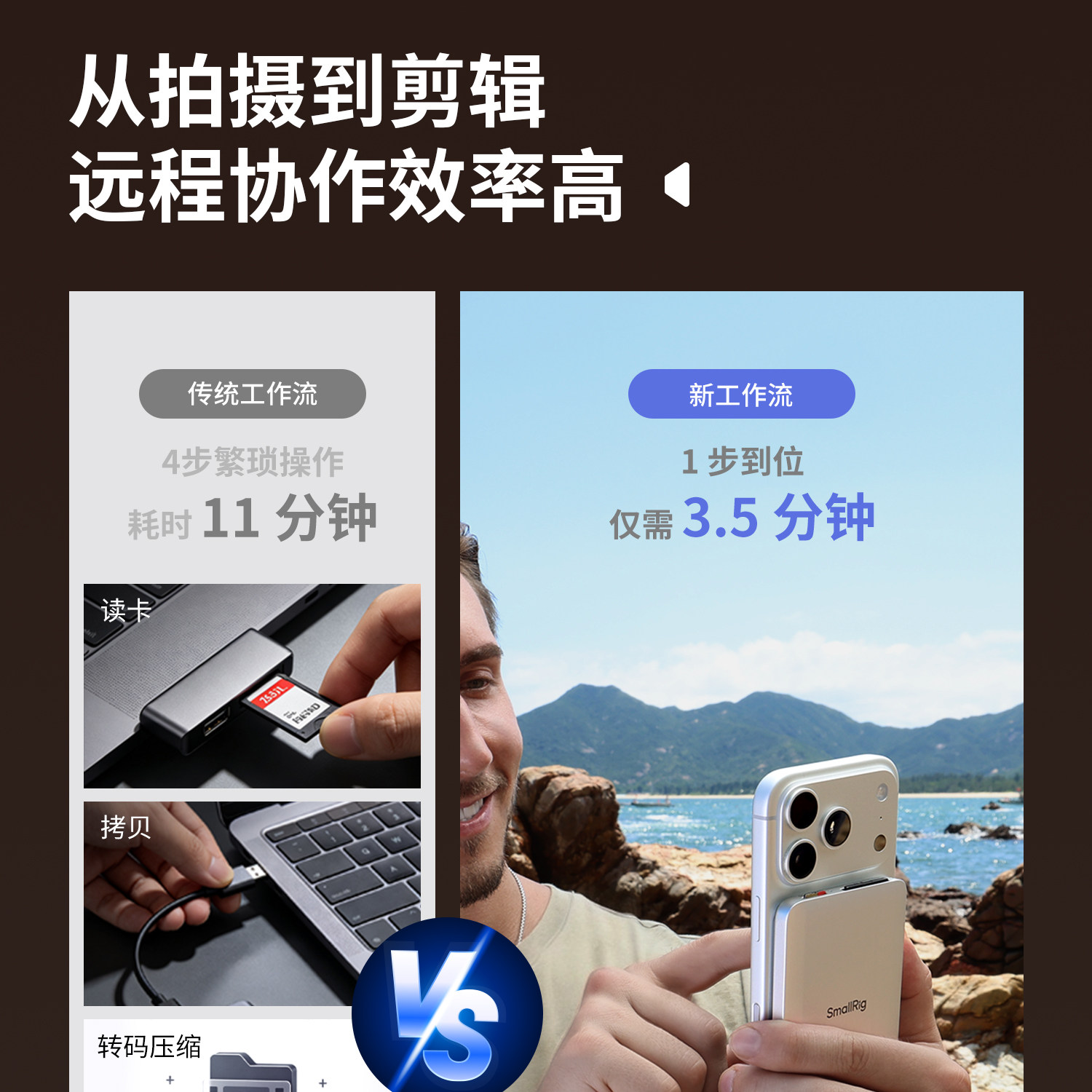 SmallRig 6293 5-in-1 Multifunctional Magnetic Portable SSD 2TB 磁吸外置硬碟 圖文描述 07