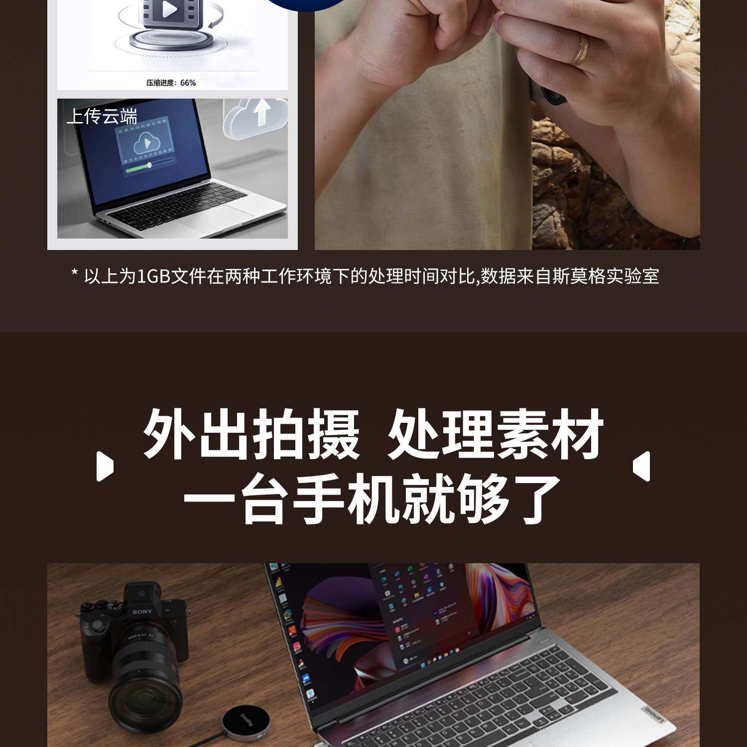 SmallRig 6293 5-in-1 Multifunctional Magnetic Portable SSD 2TB 磁吸外置硬碟 圖文描述 08