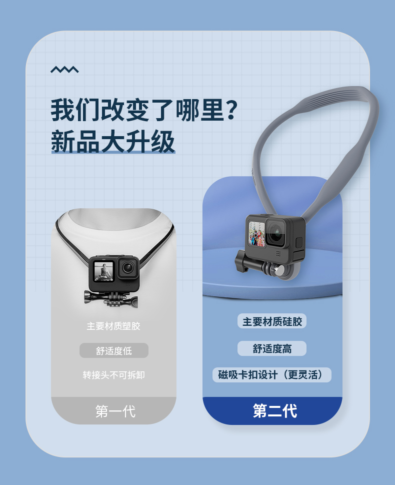 telesin-neck-bracket-12.jpg telesin-neck-bracket-12.jpg