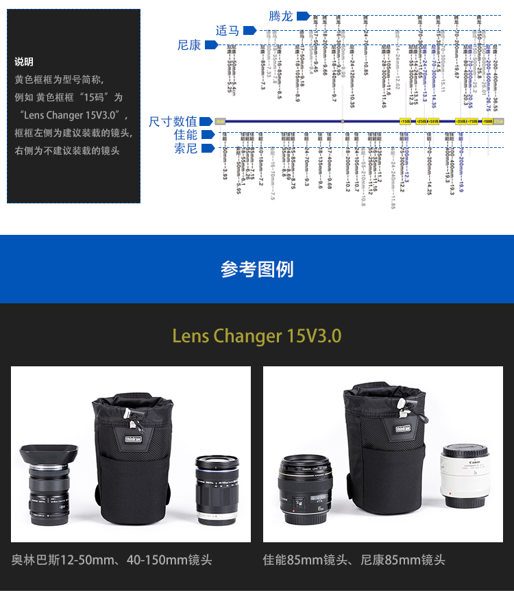 think-tank-photo-lens-changer-v3-26.jpg