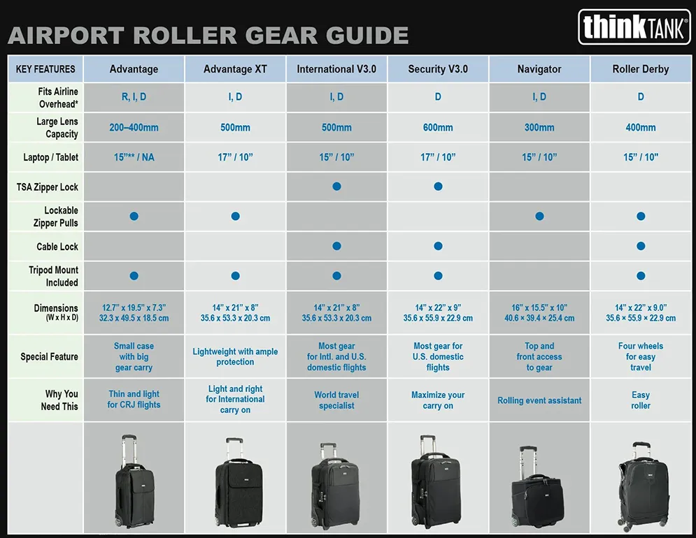 thinktankohotoairportsecurity-12.webp