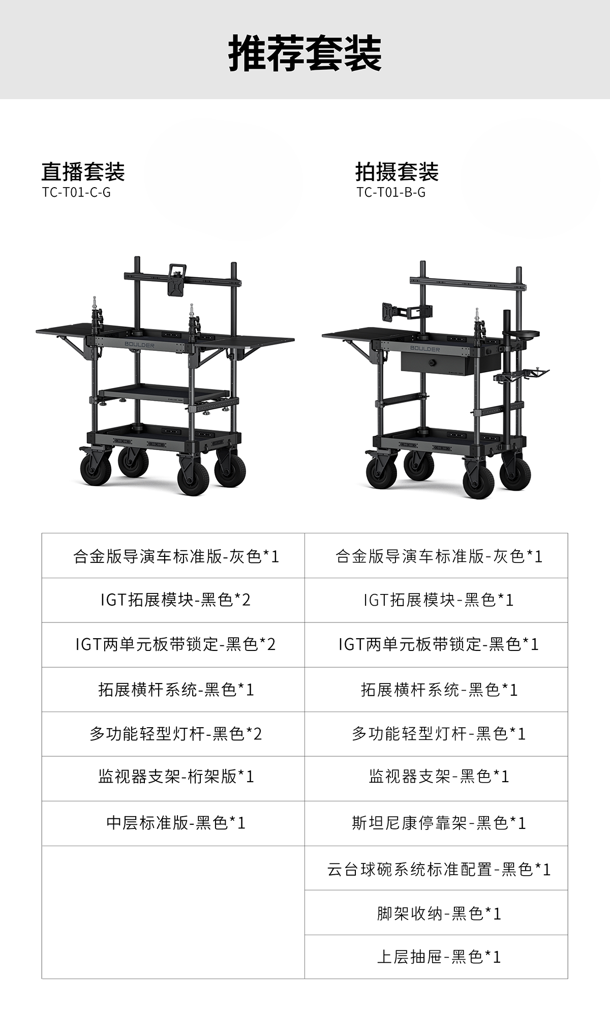 Tilta 鐵頭 TC-T01-B-G Boulder 36" Camera Cart Base Model 攝影工作車（灰色） 圖文描述 24