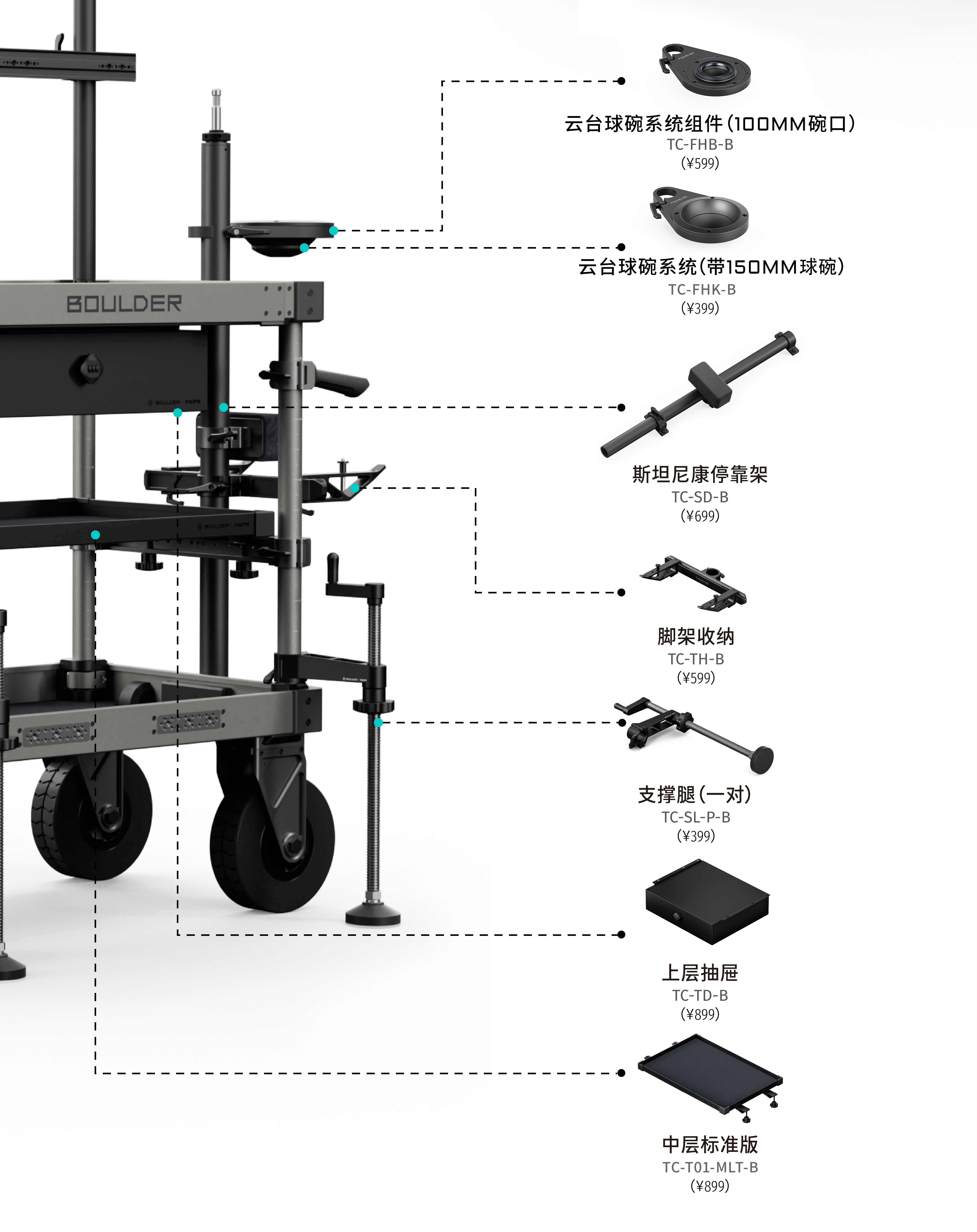 Tilta 鐵頭 TC-T01-B-G Boulder 36" Camera Cart Base Model 攝影工作車（灰色） 圖文描述 26