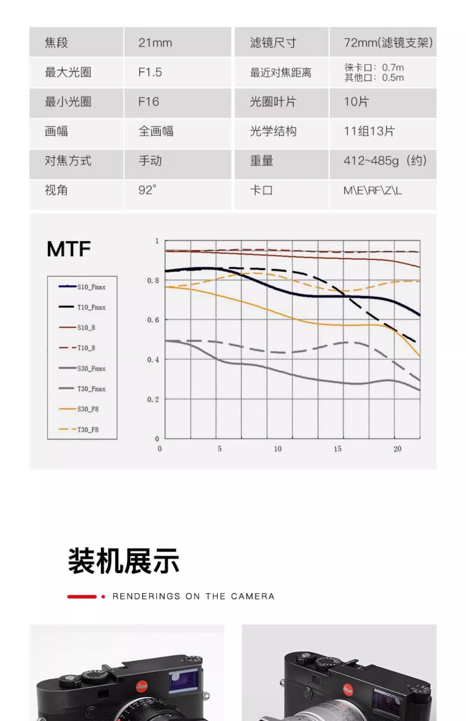 ttartisan-21mmf15m-17.jpg