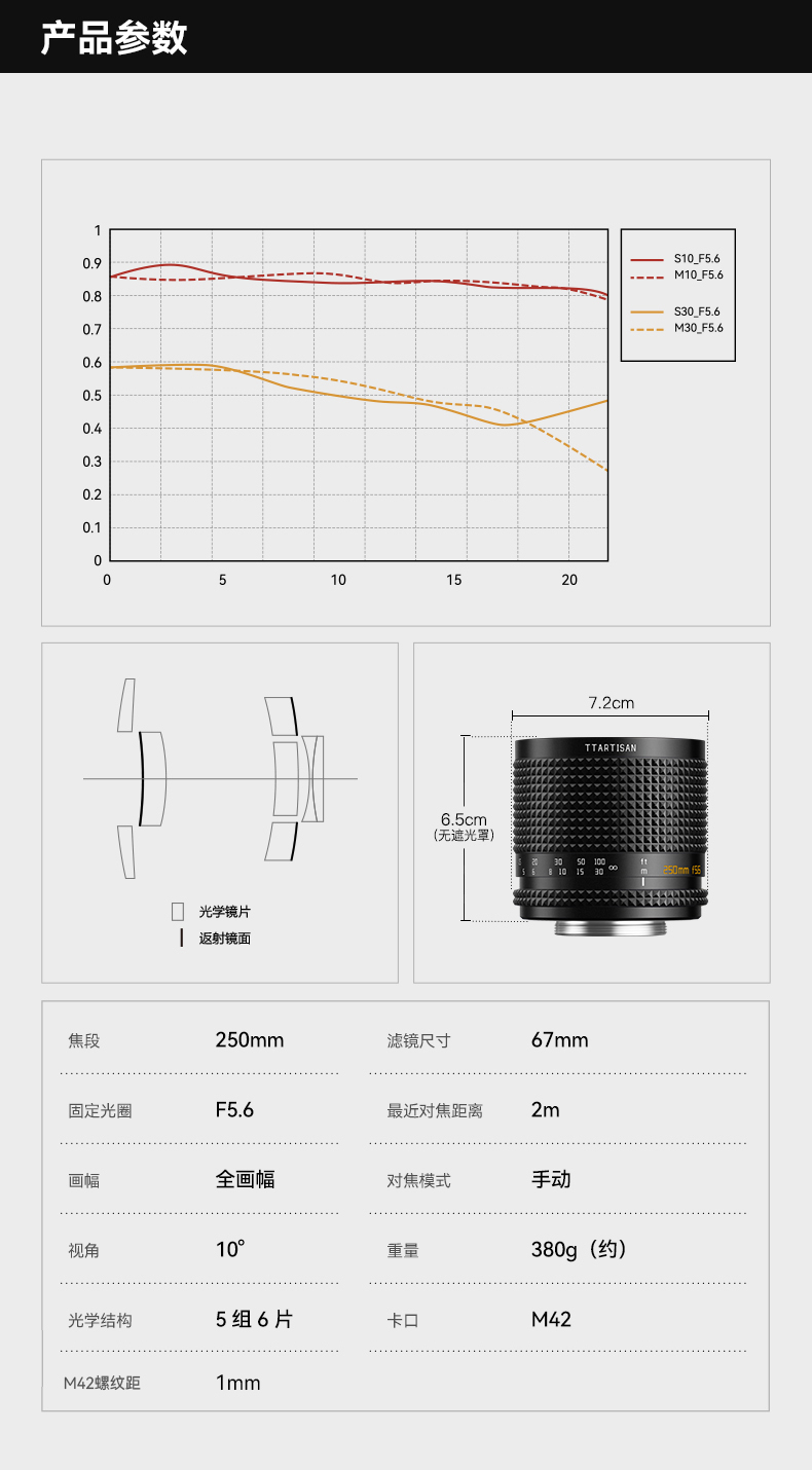 ttartisan-250mm-f5-6-reflex-lens-m42-49.jpg