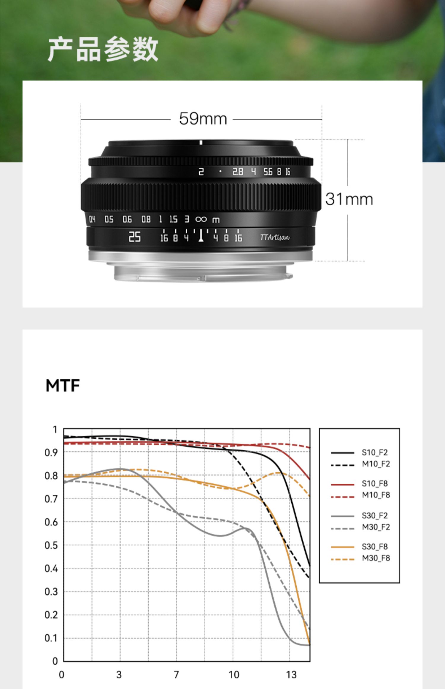 ttartisan-25mm-f2-33.jpg