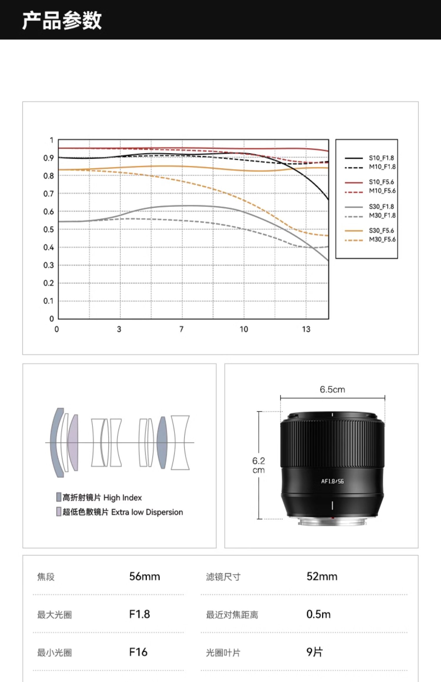 ttartisan-af-56mm-f1-8-55.jpg