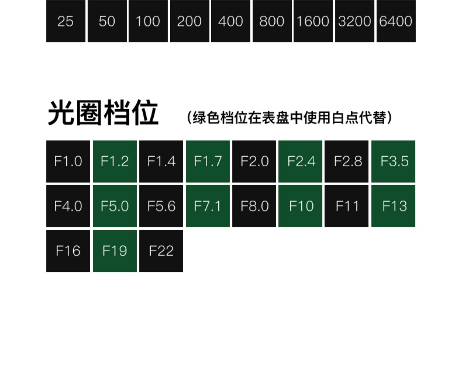 ttartisan-c10s-light-meter-13.jpg